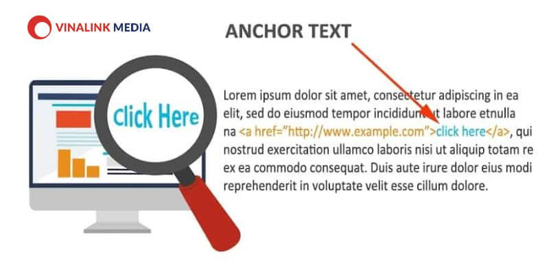 anchor text là gì
